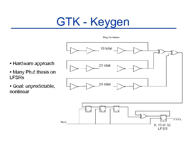 GTK - Keygen • Hardware approach • Many Ph. d thesis on LFSRs •