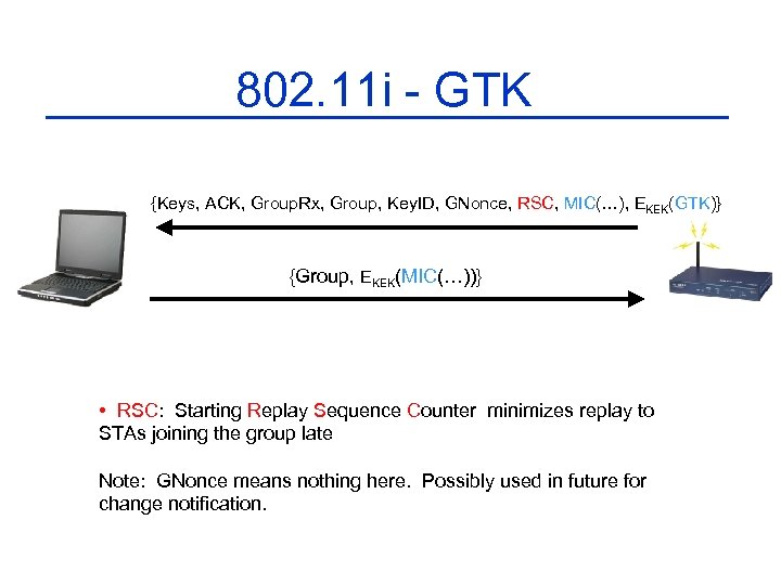 802. 11 i - GTK {Keys, ACK, Group. Rx, Group, Key. ID, GNonce, RSC,