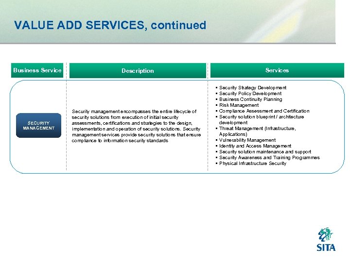 VALUE ADD SERVICES, continued Business Service SECURITY MANAGEMENT Services Description Security management encompasses the