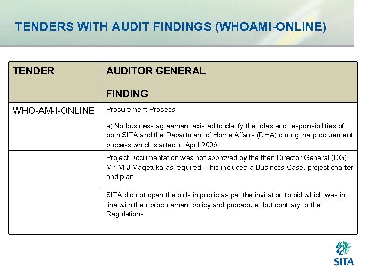 TENDERS WITH AUDIT FINDINGS (WHOAMI-ONLINE) TENDER AUDITOR GENERAL FINDING WHO AM I ONLINE Procurement