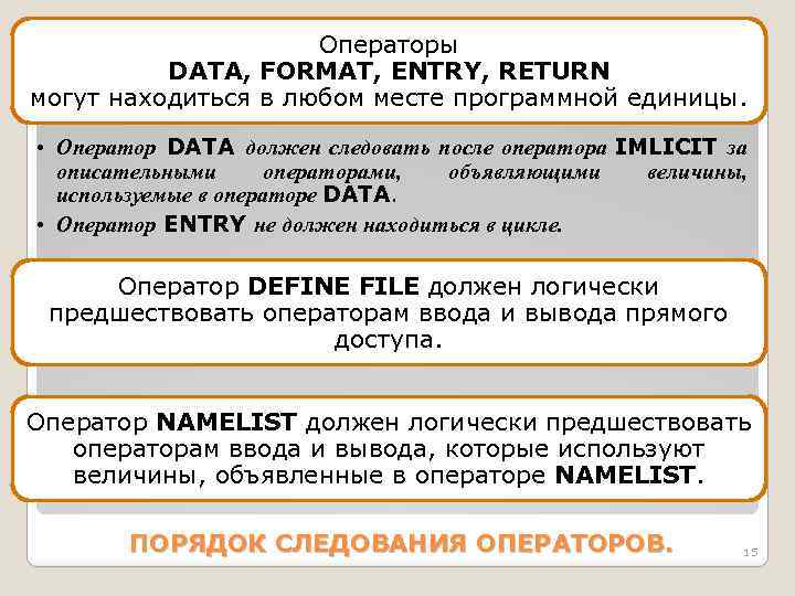 Операторы DАТА, FОRМАТ, ENTRY, RETURN могут находиться в любом месте программной единицы. • Оператор