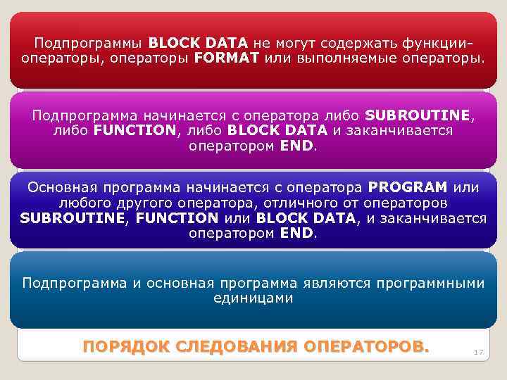 Подпрограммы BLOCK DATA не могут содержать функцииоператоры, операторы FORMAT или выполняемые операторы. Подпрограмма начинается