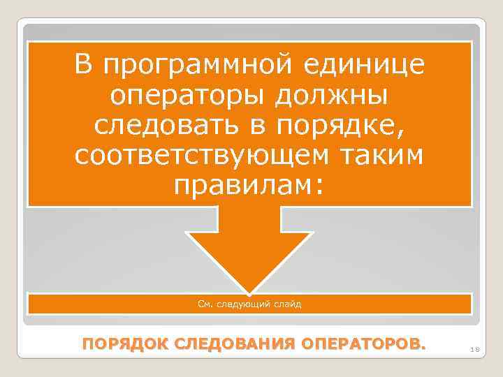 В программной единице операторы должны следовать в порядке, соответствующем таким правилам: См. следующий слайд