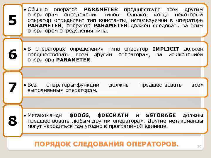 5 • Обычно оператор PARAMETER предшествует всем другим операторам определения типов. Однако, когда некоторый