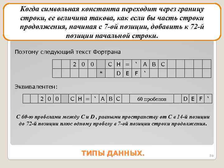 Когда символьная константа переходит через границу строки, ее величина такова, как если бы часть