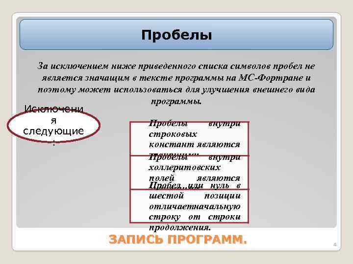 Пробелы За исключением ниже приведенного списка символов пробел не является значащим в тексте программы