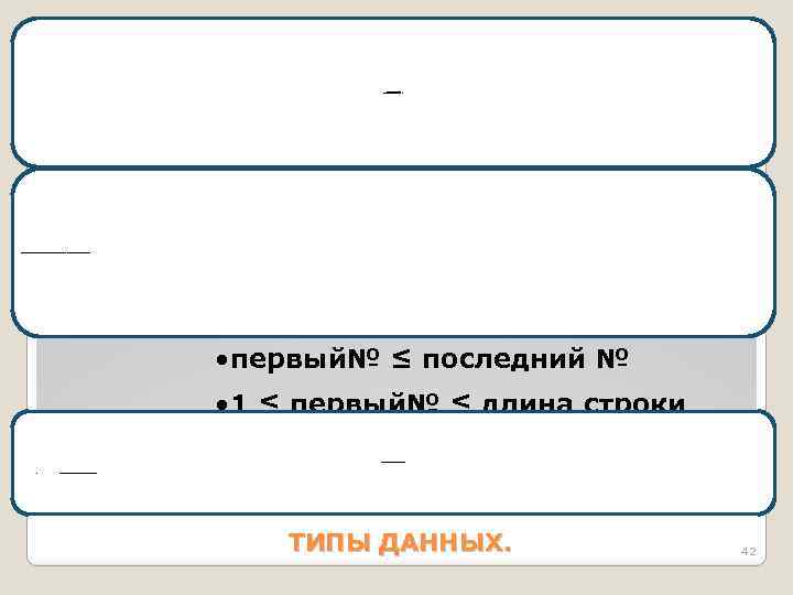 Длина подстроки равна (последний№ - первый№ + 1). Взятая длина должна быть длиной символьной