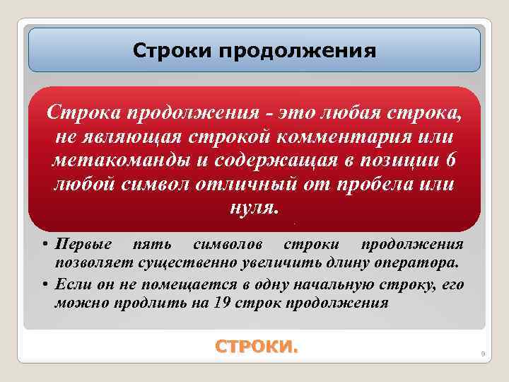 Строки продолжения Строка продолжения - это любая строка, не являющая строкой комментария или метакоманды