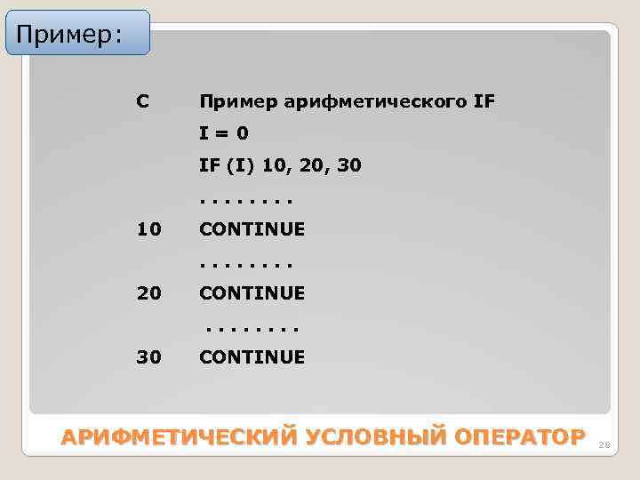 Пример: C Пример арифметического IF I=0 IF (I) 10, 20, 30. . . .