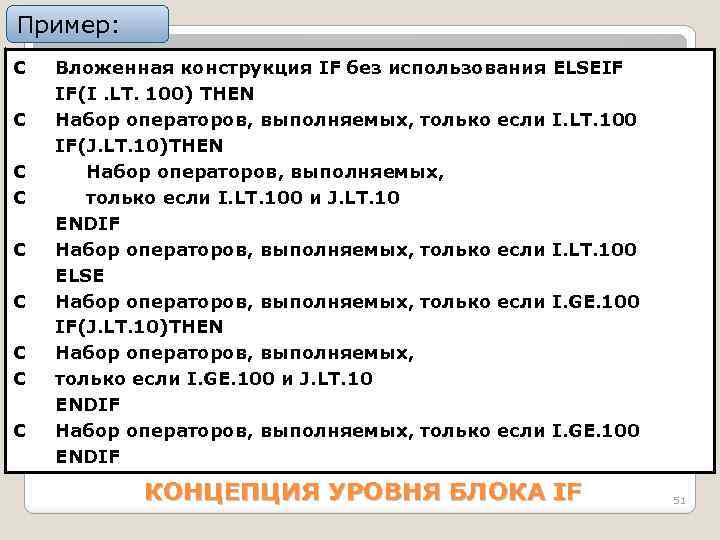 Пример: C C C С С Bложенная конcтpукция IF без иcпользования IF(I. LT. 100)
