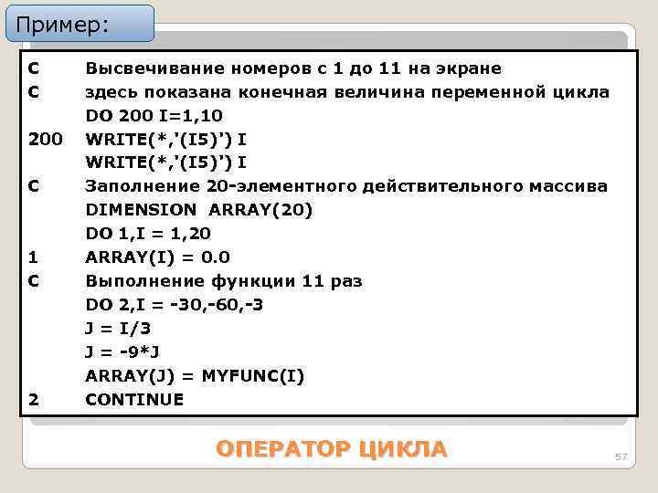 Пример: C С 200 C 1 С 2 Высвечивание номеров с 1 до 11