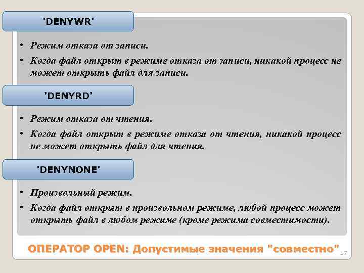 'DENYWR' • Режим отказа от записи. • Когда файл открыт в режиме отказа от