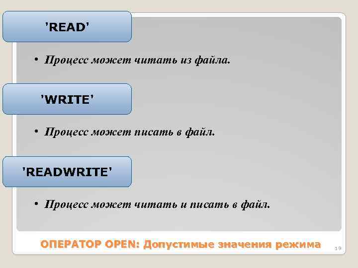 'READ' • Процесс может читать из файла. 'WRITE' • Процесс может писать в файл.