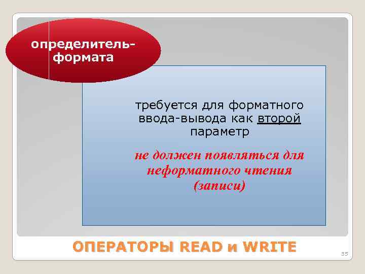 определительформата требуется для форматного ввода-вывода как второй параметр не должен появляться для неформатного чтения