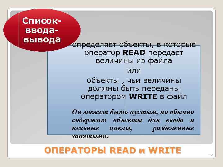 Списоквводавывода определяет объекты, в которые оператор READ передает величины из файла или объекты ,