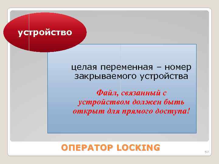 устройство целая переменная – номер закрываемого устройства Файл, связанный с устройством должен быть открыт