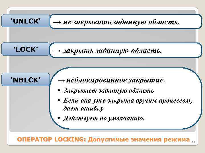 'UNLCK' 'LОСK' 'NBLCK' → не закрывать заданную область. → закрыть заданную область. → неблокированное