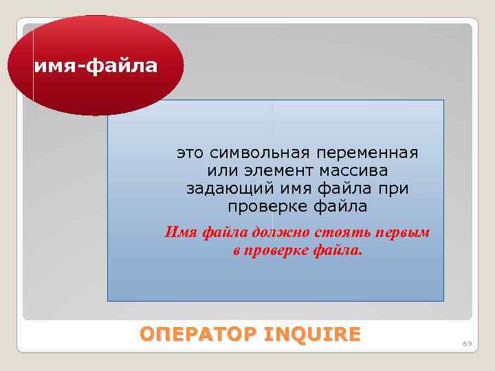 имя-файла это символьная переменная или элемент массива задающий имя файла при проверке файла Имя