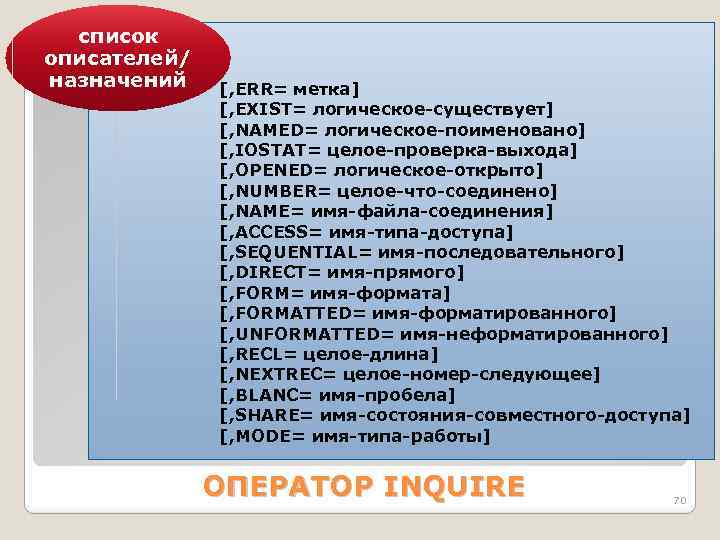 список описателей/ назначений [, ERR= метка] [, EXIST= логическое-существует] [, NАMED= логическое-поименовано] [, IOSTAT=