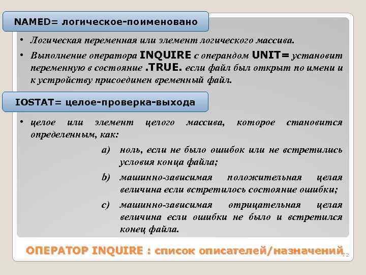 NАMED= логическое-поименовано • Логическая переменная или элемент логического массива. • Выполнение оператора INQUIRE с