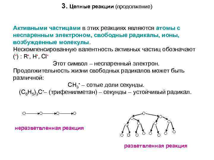 Возбуждение молекулы