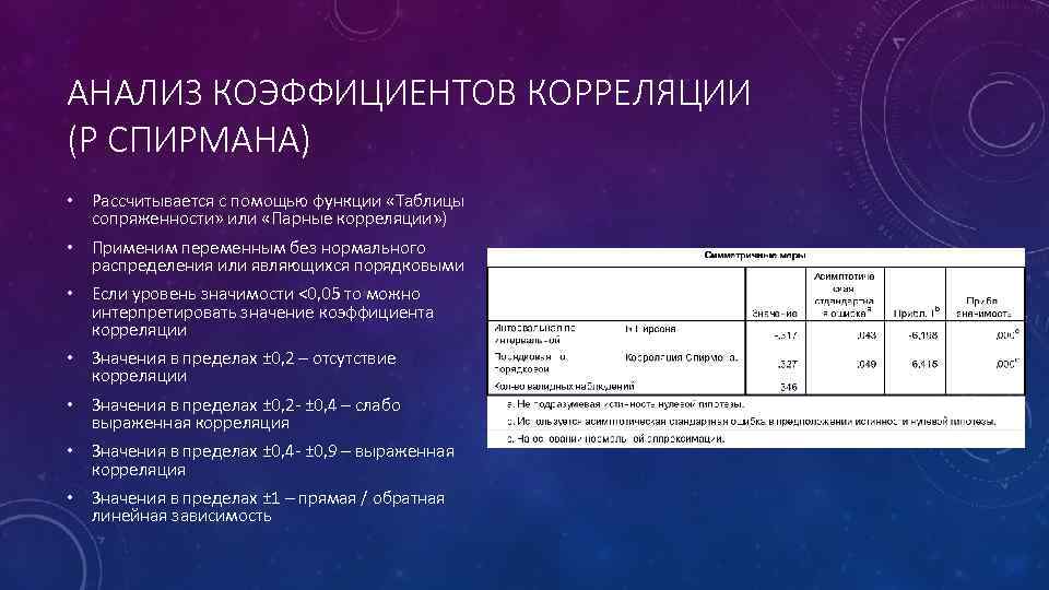 АНАЛИЗ КОЭФФИЦИЕНТОВ КОРРЕЛЯЦИИ (Ρ СПИРМАНА) • Рассчитывается с помощью функции «Таблицы сопряженности» или «Парные