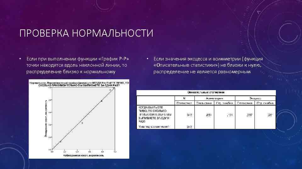 ПРОВЕРКА НОРМАЛЬНОСТИ • Если при выполнении функции «График P-P» точки находятся вдоль наклонной линии,