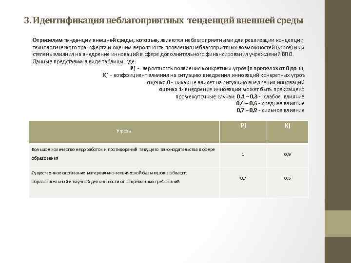 3. Идентификация неблагоприятных тенденций внешней среды Определим тенденции внешней среды, которые, являются неблагоприятными для
