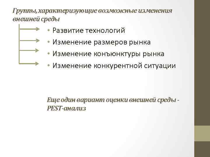 Группы, характеризующие возможные изменения внешней среды • Развитие технологий • Изменение размеров рынка •