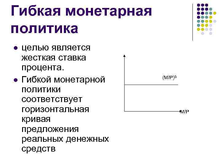 Гибкая монетарная политика l l целью является жесткая ставка процента. Гибкой монетарной политики соответствует