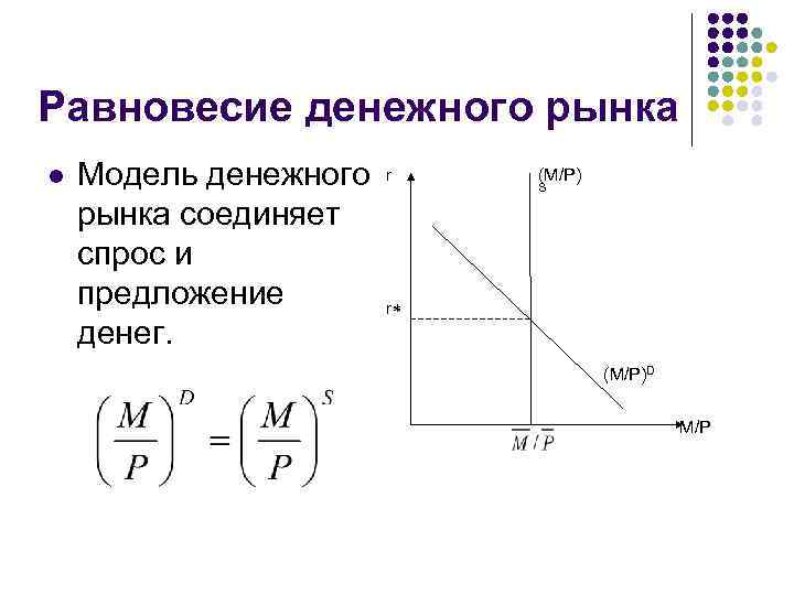 Равновесие денежного рынка l Модель денежного рынка соединяет спрос и предложение денег. r (M/P)