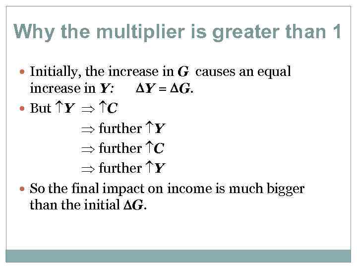 Why the multiplier is greater than 1 Initially, the increase in G causes an