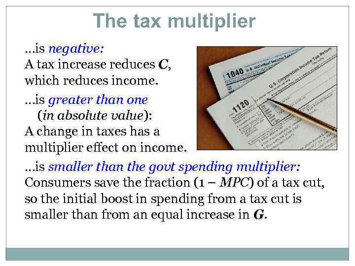 The tax multiplier …is negative: A tax increase reduces C, which reduces income. …is