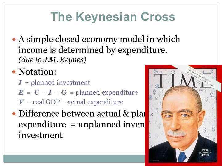 The Keynesian Cross A simple closed economy model in which income is determined by