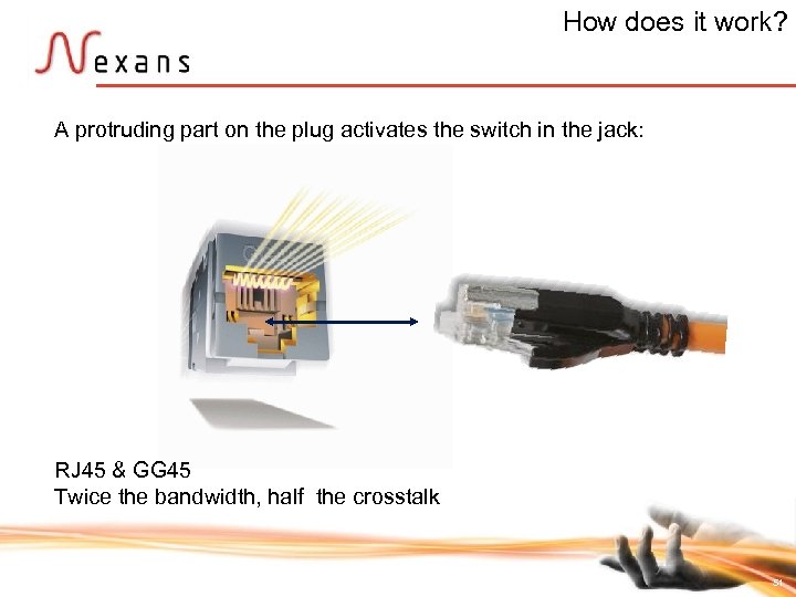 How does it work? A protruding part on the plug activates the switch in