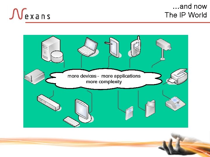 …and now The IP World 7 