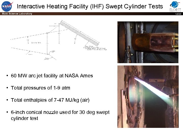 Interactive Heating Facility (IHF) Swept Cylinder Tests Mars Science Laboratory 12/23 • 60 MW