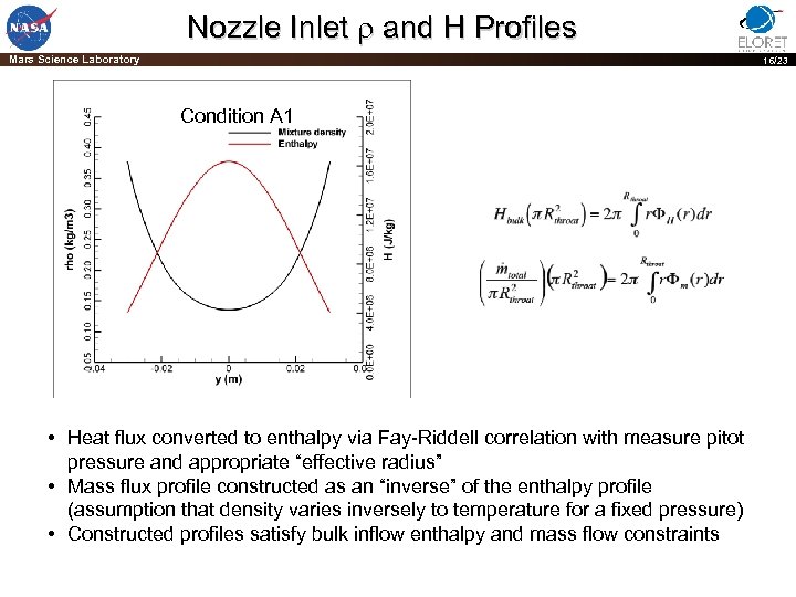 Nozzle Inlet r and H Profiles Mars Science Laboratory 16/23 Condition A 1 •