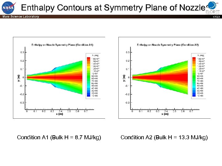 Enthalpy Contours at Symmetry Plane of Nozzle Mars Science Laboratory 17/23 Condition A 1