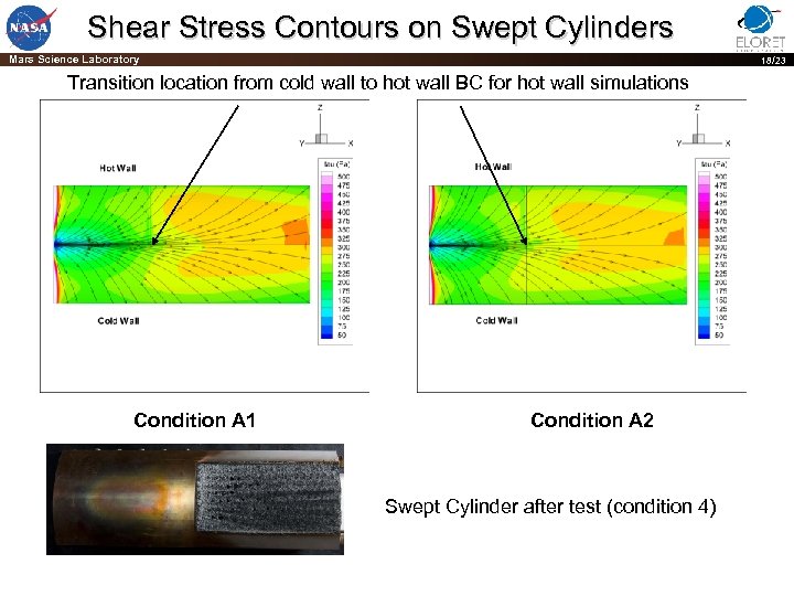 Shear Stress Contours on Swept Cylinders Mars Science Laboratory 18/23 Transition location from cold