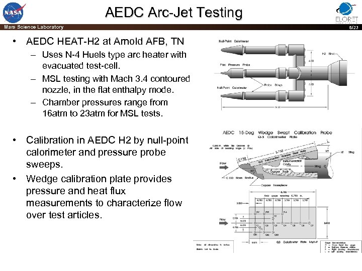 AEDC Arc-Jet Testing Mars Science Laboratory 5/23 • AEDC HEAT-H 2 at Arnold AFB,