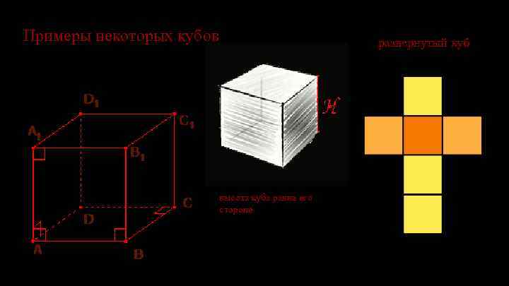 Примеры некоторых кубов развернутый куб высота куба равна его стороне 