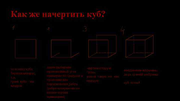 Как же начертить куб? за основу куба берется квадрат, т. е. грань куба -