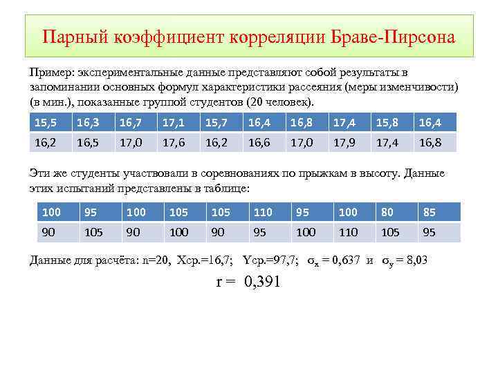 Парный коэффициент