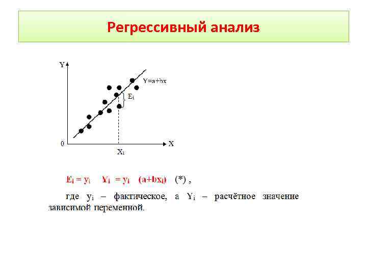 Регрессивный анализ 