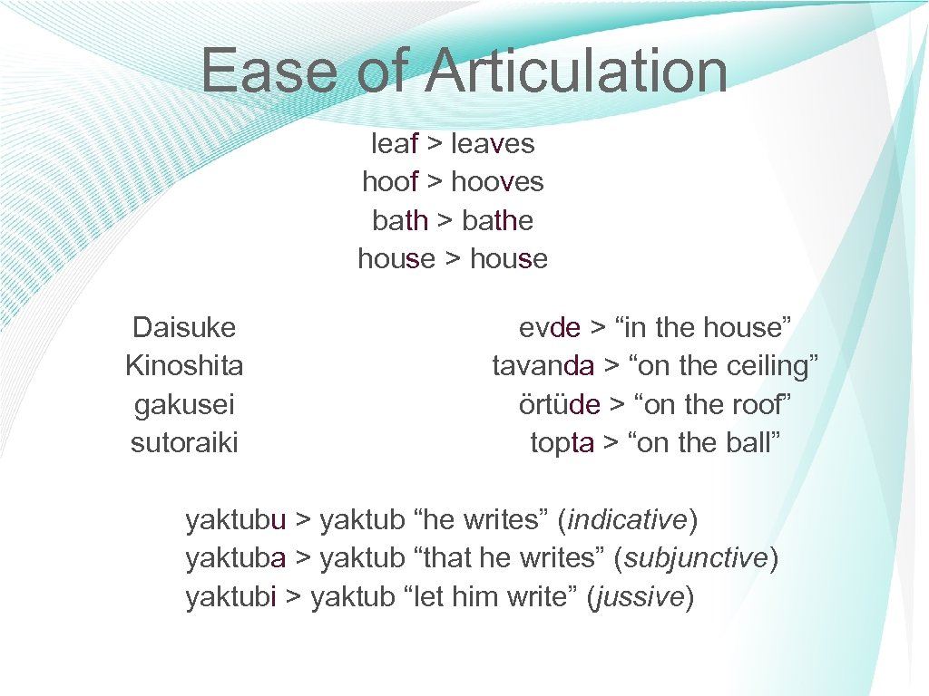 Ease of Articulation leaf > leaves hoof > hooves bath > bathe house >