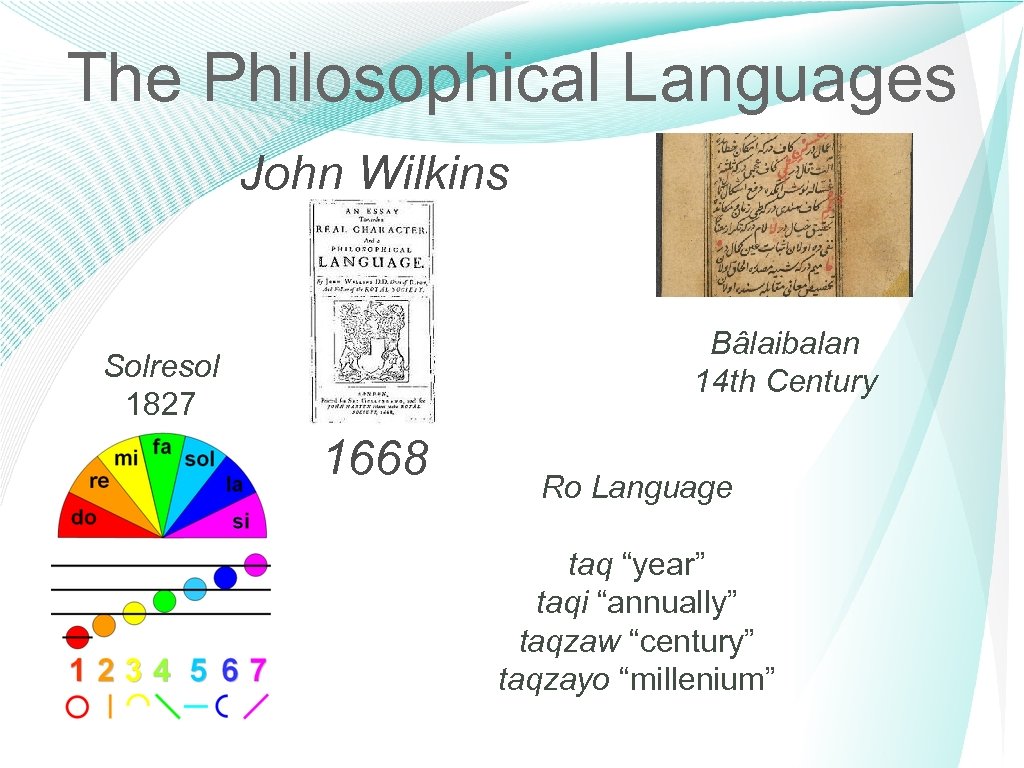 The Philosophical Languages John Wilkins Bâlaibalan 14 th Century Solresol 1827 1668 Ro Language