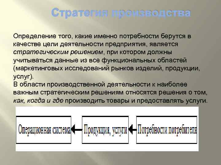Стратегия производства Определение того, какие именно потребности берутся в качестве цели деятельности предприятия, является