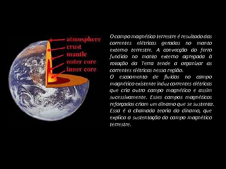 O campo magnético terrestre é resultado das correntes elétricas geradas no manto externo terrestre.