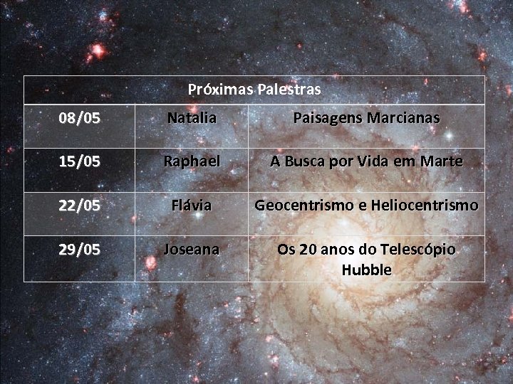 Próximas Palestras 08/05 Natalia Paisagens Marcianas 15/05 Raphael A Busca por Vida em Marte
